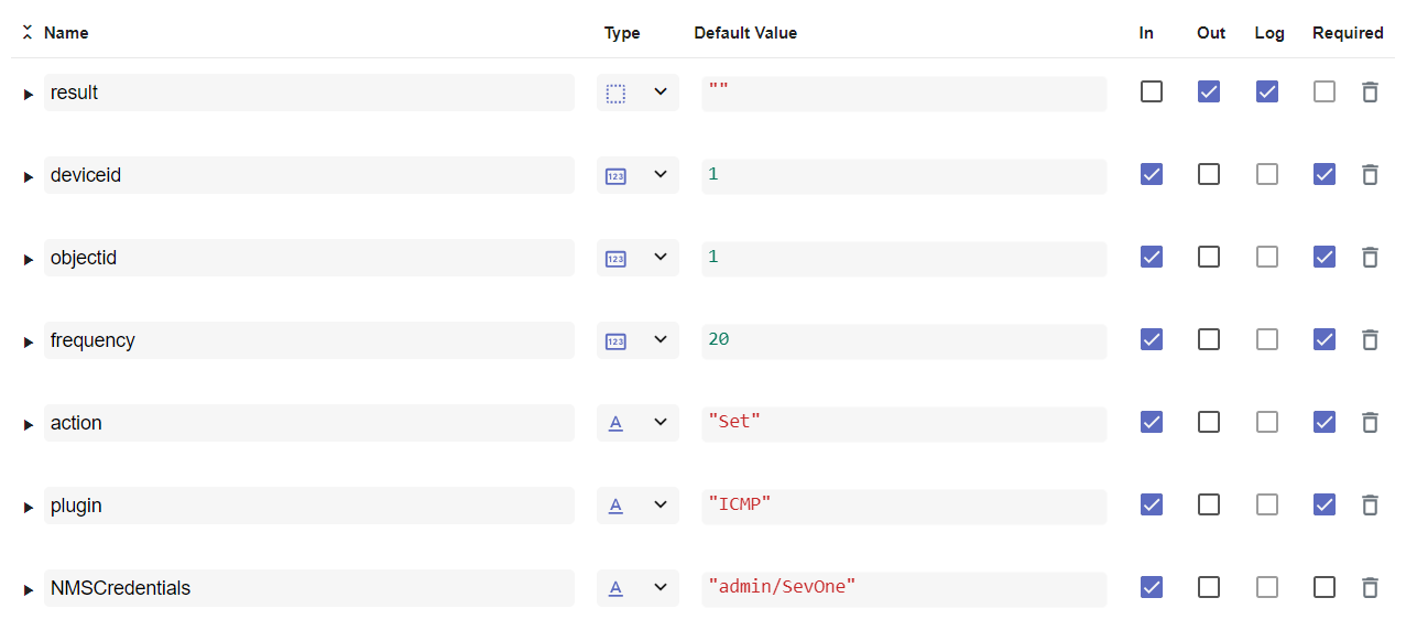 IBM SevOne Automated Network Observability